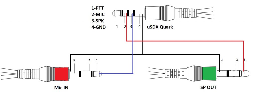 Трансивер uSDX Quark