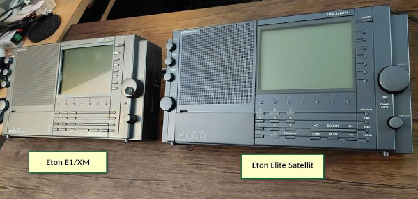 Полный провал новой модели Eton Elite Satellit