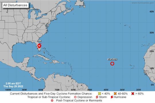 Частоты сети оповещения о стихийных бедствиях Hurricane Watch Net
